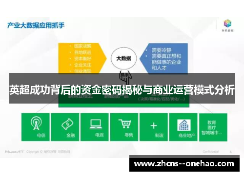 英超成功背后的资金密码揭秘与商业运营模式分析