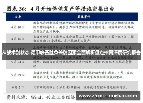 从战术到状态 德甲联赛胜负关键因素全面解析盘点指南深度研究报告