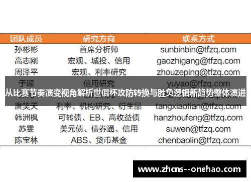 从比赛节奏演变视角解析世俱杯攻防转换与胜负逻辑新趋势整体演进