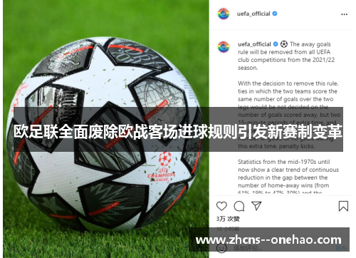 欧足联全面废除欧战客场进球规则引发新赛制变革