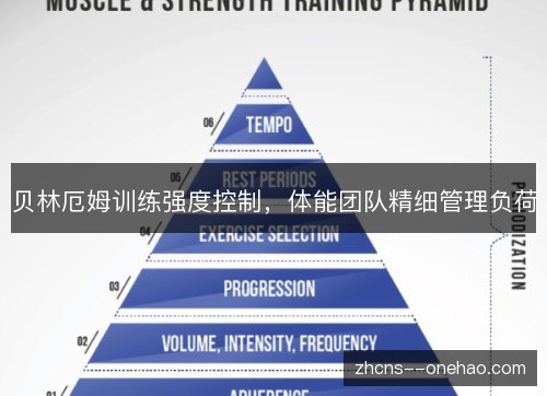 贝林厄姆训练强度控制，体能团队精细管理负荷